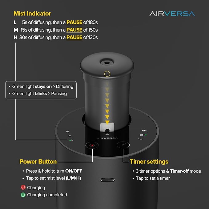 Airversa Waterless Essential Oil Diffuser - Image 3
