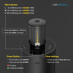 Airversa Waterless Essential Oil Diffuser Starter Kit - Image 3