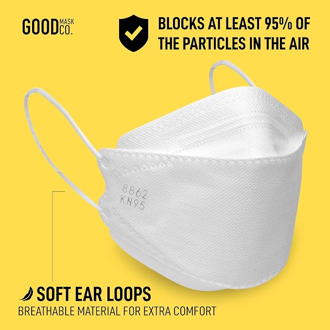 Good Mask Co. Good Comfort KN95, Disposable KN95, Comfortable, Bulk Face Masks - Image 4