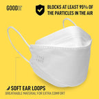 Good Mask Co. Good Comfort KN95, Disposable KN95, Comfortable, Bulk Face Masks - Image 4