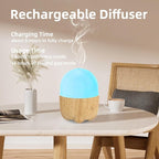 SEEDSEEL 150ML Rechargeable Battery Essential Oil Diffuser, Portable Cordless - Image 2