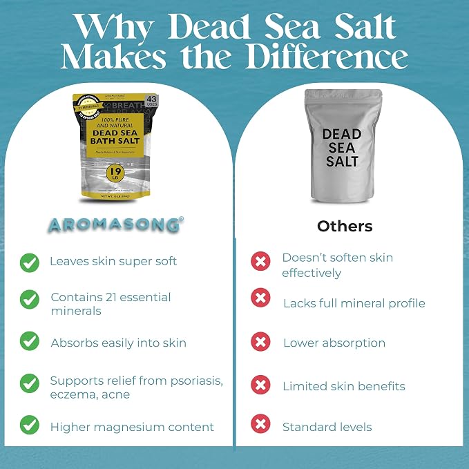 Aromasong Dead Sea Bath Salt - Image 7