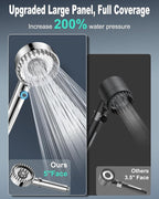 Ion Drops Filtered Shower Head - Image 2