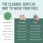 Sud Scrub® Antimicrobial Silicone Face Scrubber, 1 Pack, Gentle Face Exfoliator - Image 3