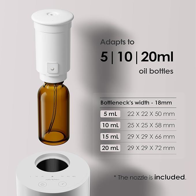 Airversa Waterless Diffuser for Essential Oil, Car Diffsuer, Battery Operated - Image 7