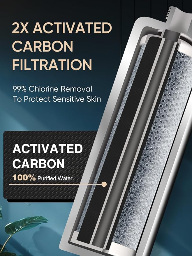 Cobbe 2 Pack Replacement Filters - Image 2
