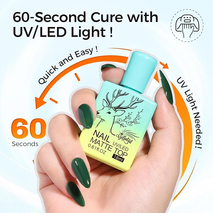Gel Base and Top Coat Set, UV LED Nail Lamp Required - Image 7