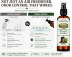 Peppermint & Eucalyptus Pre-Toilet Spray – Stops Odor Before It Starts - Image 7
