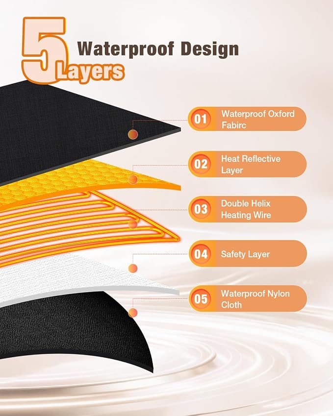 Portable Sauna Blanket for Home, Full Body Heating Wrap for Relaxation and Detox - Image 7