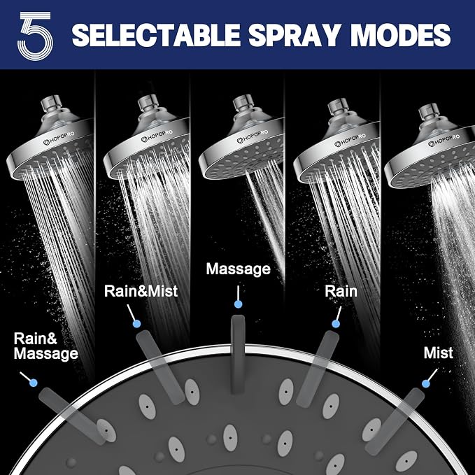 HOPOPRO 5-Mode High Pressure Shower Head - Image 2
