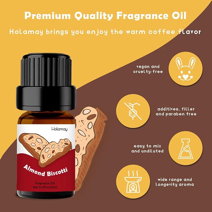 Fragrance Oil for Candle & Soap Making, Holamay Coffee Shop Set, Premium - Image 4