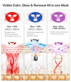 INIA Red Light Therapy Mask for Face – 4 Light Modes - Image 3