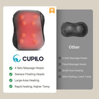 CuPiLo Back Massager for Pain Relief Deep Tissue FSA Eligible HSA, Upgrade 8 - Image 2