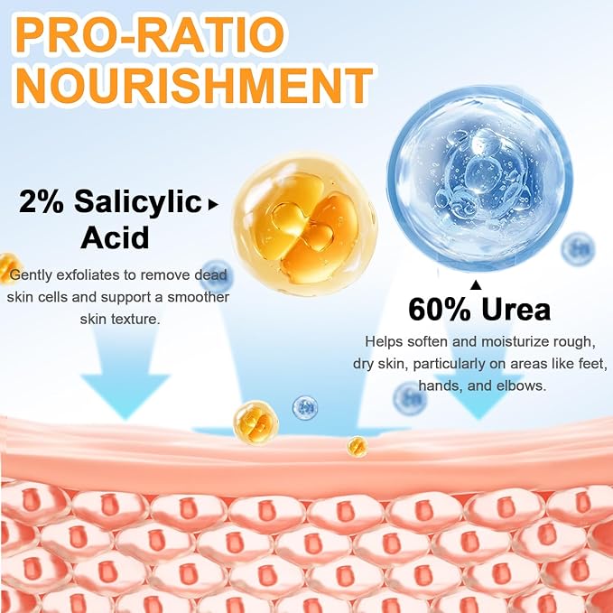 60% Urea Cream Stick plus 2% Salicylic Acid - Image 4