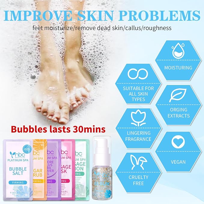 Pedicure Foot Soak Set - Image 2