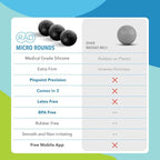 RAD Micro Rounds – Yoga Deep Tissue Massage Ball Set – Targeted Myofascial - Image 6