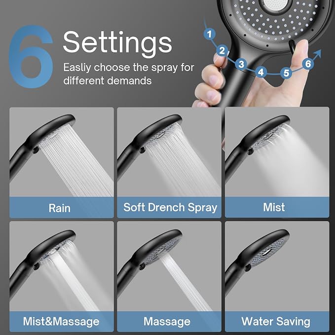 FEELSO Filtered Shower Head - Image 2