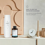 Scentify Amalfi Aroma Oil Refill Scent - Image 5