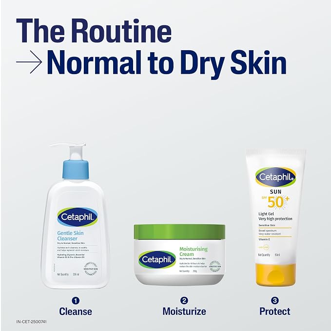 Cetaphil Face & Body Moisturizer, Hydrating Moisturizing Cream - Image 11