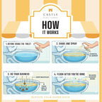 Castle Flush Therapy Toilet Spray - Image 3