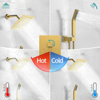 SR SUN RISE Shower System - Image 5