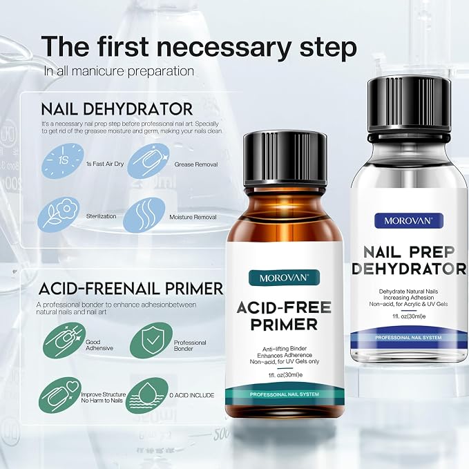 Morovan Nail Primer And Natural Nail Prep Dehydrate Set, Fast Air Dry - Image 4