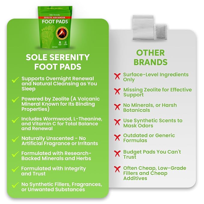 Sole Serenity Foot Pads - Image 8