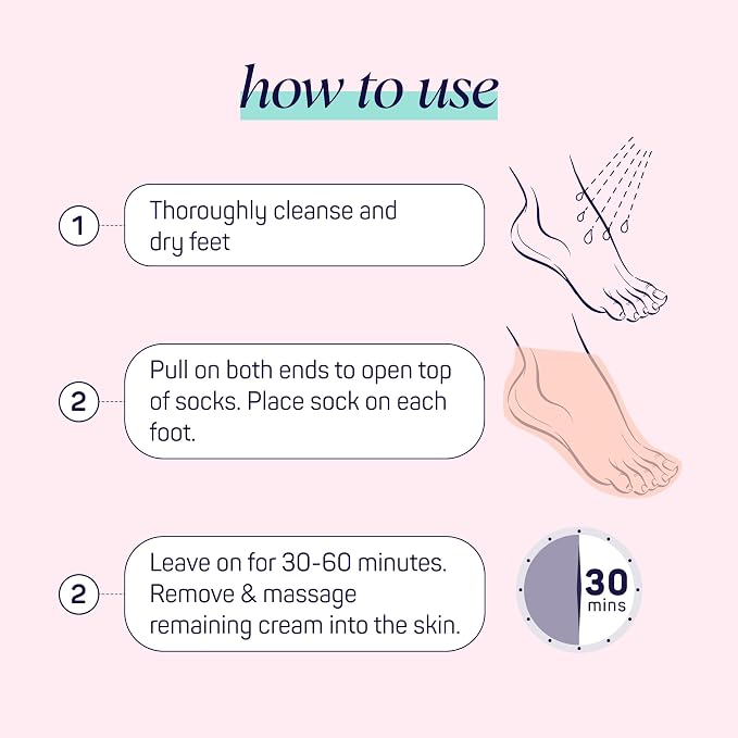 SpaLife Moisturizing Foot Sockies | Mothers Day Gifts & Foot Mask - Image 8