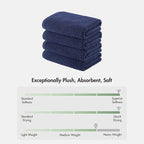 Madison Park 4-Piece Hand Towel Set - Image 8