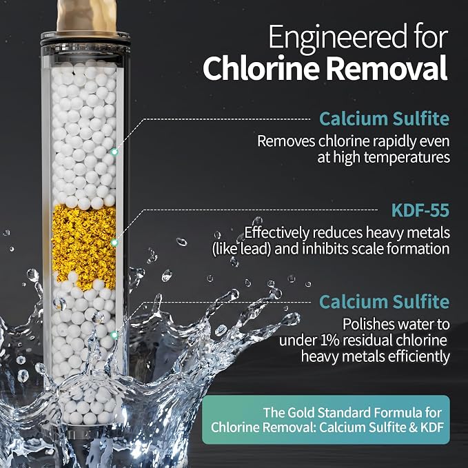 SR SUN RISE NSF Certified Filtered Shower Head - Image 4