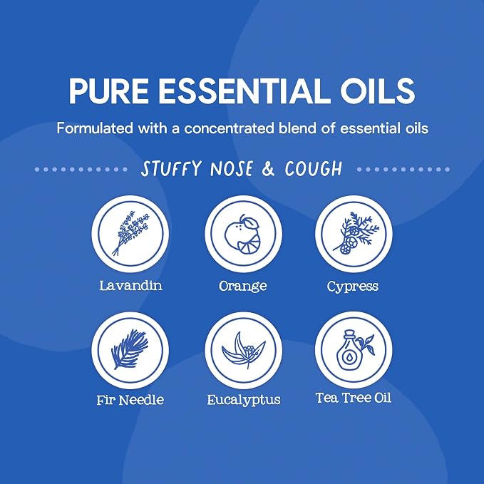 Oilogic Stuffy Nose & Cough Essential Oil Vapor Bath - Image 4