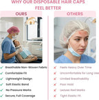 Disposable Bouffant Caps 21 Inch Non Woven Hair Net Elastic Head Cover - Image 8