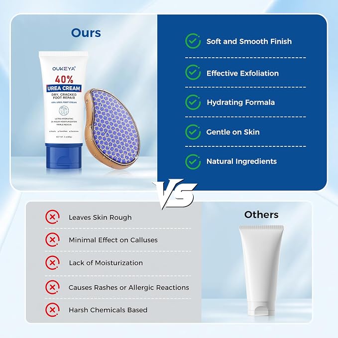 OUKEYA Urea Cream 40 Percent Tube, Urea Cream 40 Percent - Image 5