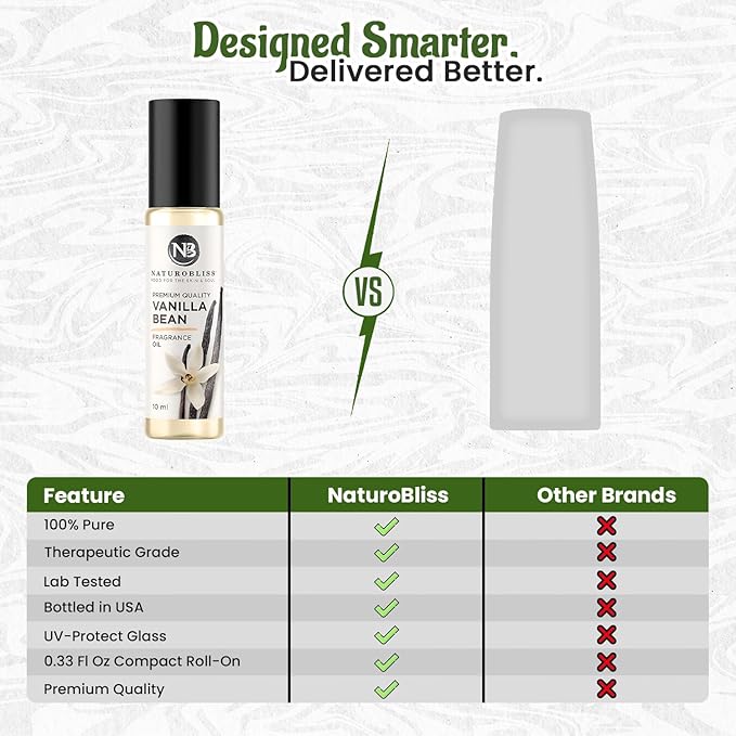 NaturoBliss Vanilla Perfume, Fragrance Oil Roll On 10 ml - Image 8