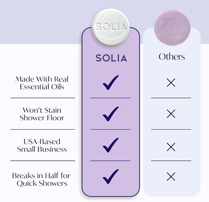 Solia Energizing Citrus Menthol Shower Steamers 7-Pack - Image 5