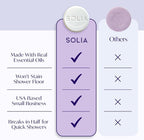 Solia Shower Steamers Eucalyptus and Menthol 15-Pack - Image 5