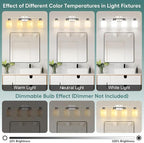 Ascher Bathroom Light Fixtures, 4-Light Vanity Light Over Mirror, Brushed - Image 9