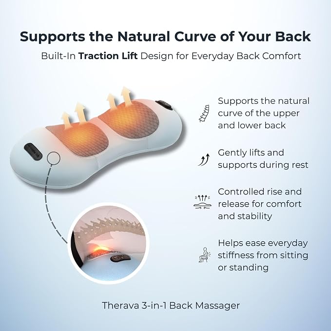 Original Therava 3-in-1 Back Massager - Image 5