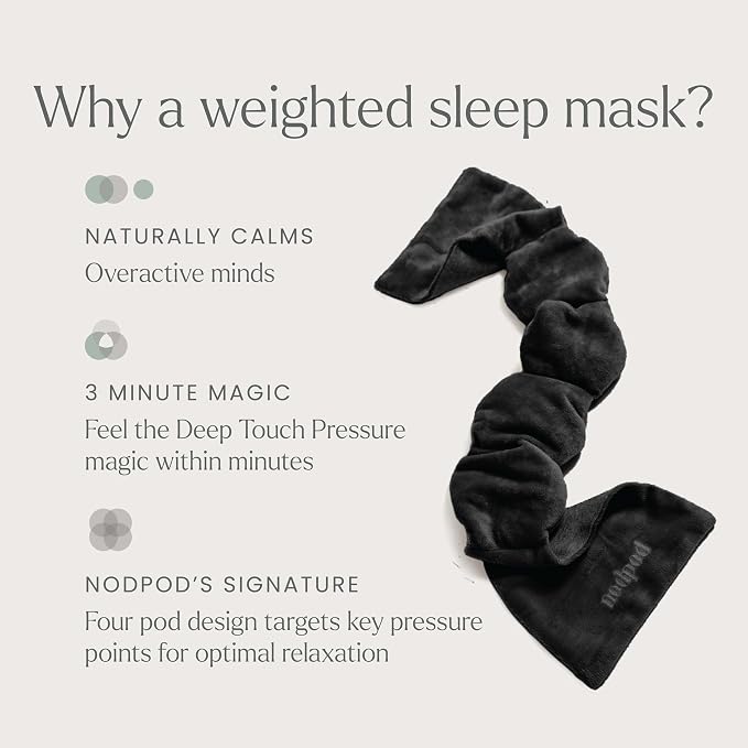 Nodpod Gentle Pressure Sleep Mask | Patented Light Blocking Design - Image 3