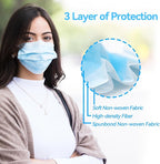 Jointown Disposable Face Mask - Image 5