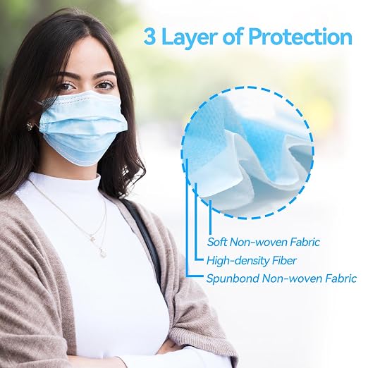 Jointown Disposable Face Mask - Image 6