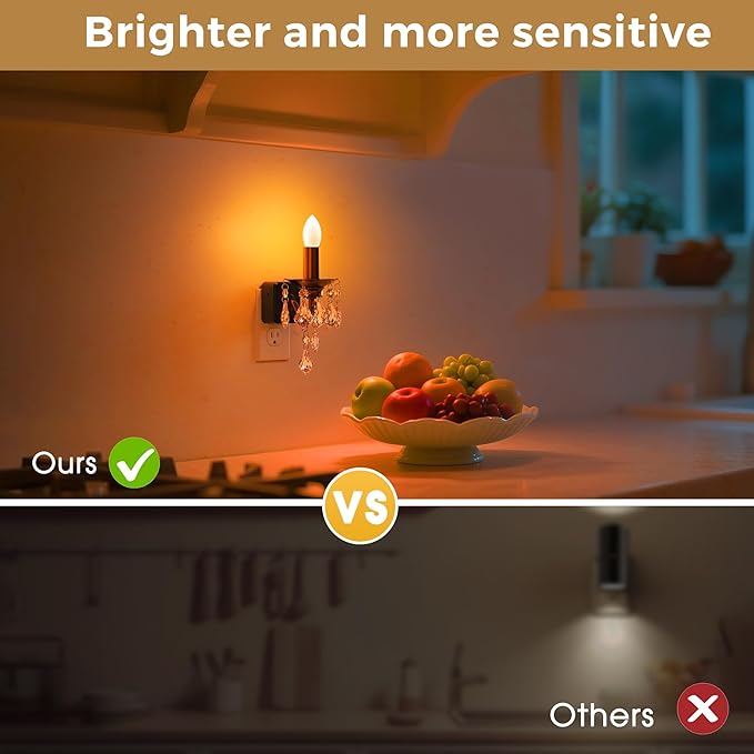 L LOHAS LED Candle Night Light, Night Lights Plug into Wall, LED Candle Night - Image 7