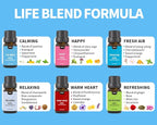 Well-Being Essential Oils Set-Essential Oils - Image 8