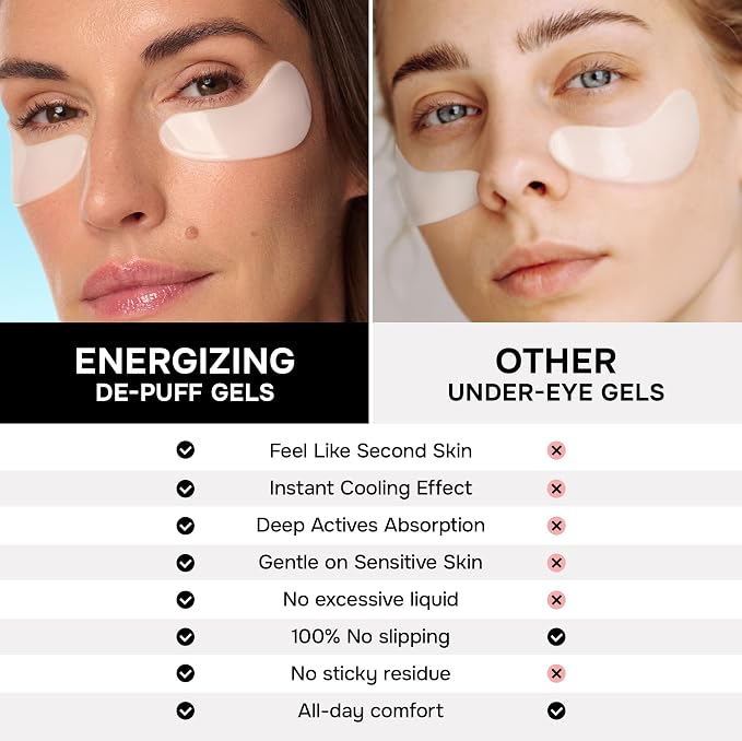 Under Eye Patches for Puffy Eyes and Dark Circles - Image 7