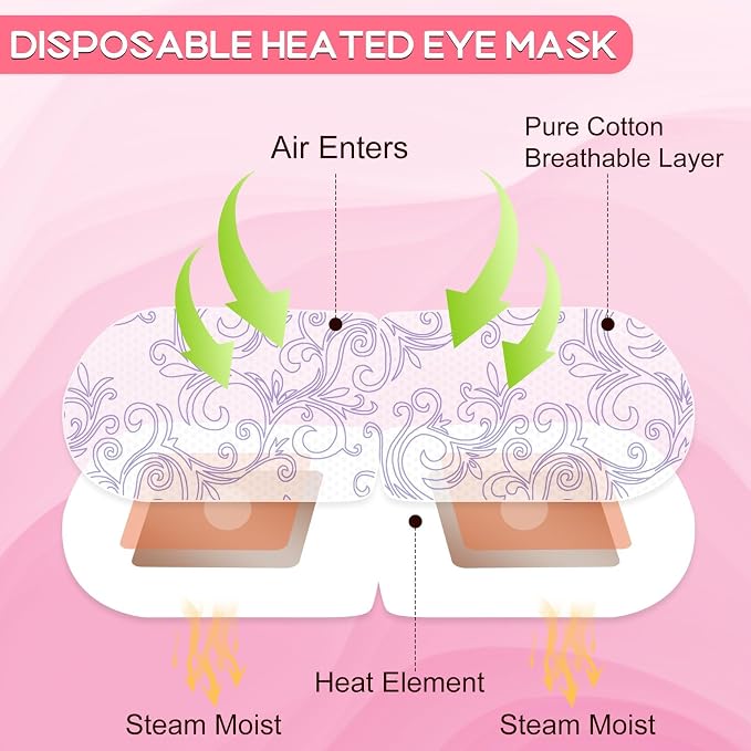 XPCARE 60 Pack Steam Eye Masks for Dry Eyes, SPA Warm Sleep Eye Mask, - Image 2