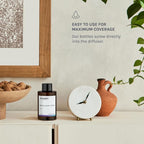 Scentify Madison Ave Aroma Oil Refill Scent - Image 5