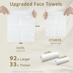 Ourmed Life Face Towels, Disposable Biodegradable Facial Towels - Image 6