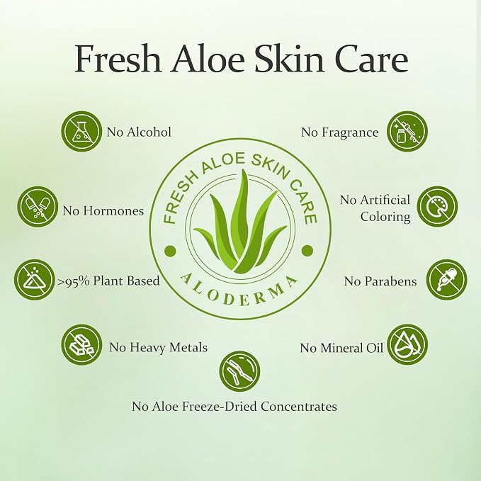 Aloderma Aloe Botanical Hydrating Mist Made - Image 6