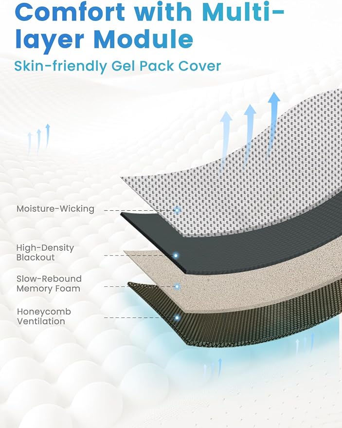 Heated Eye Mask for Dry Eyes, Cooling Sleep Mask for Puffy Eyes Relief - Image 3