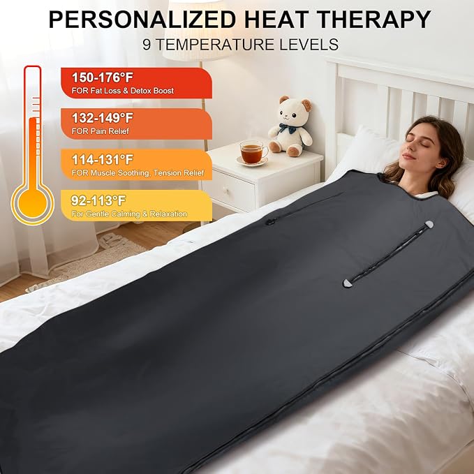 GENERAL ARMOR Dual-Zone Far-Infrared Sauna Blanket - Image 2